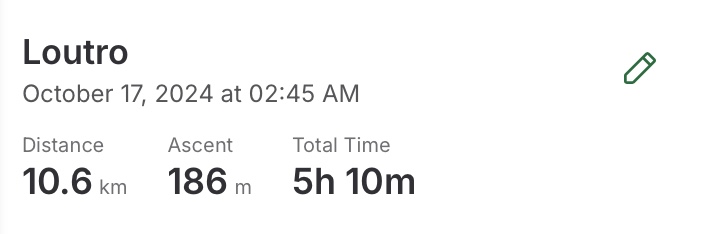 Stats for the hike. Lots of climbing and descending for “a walk along the shore.”