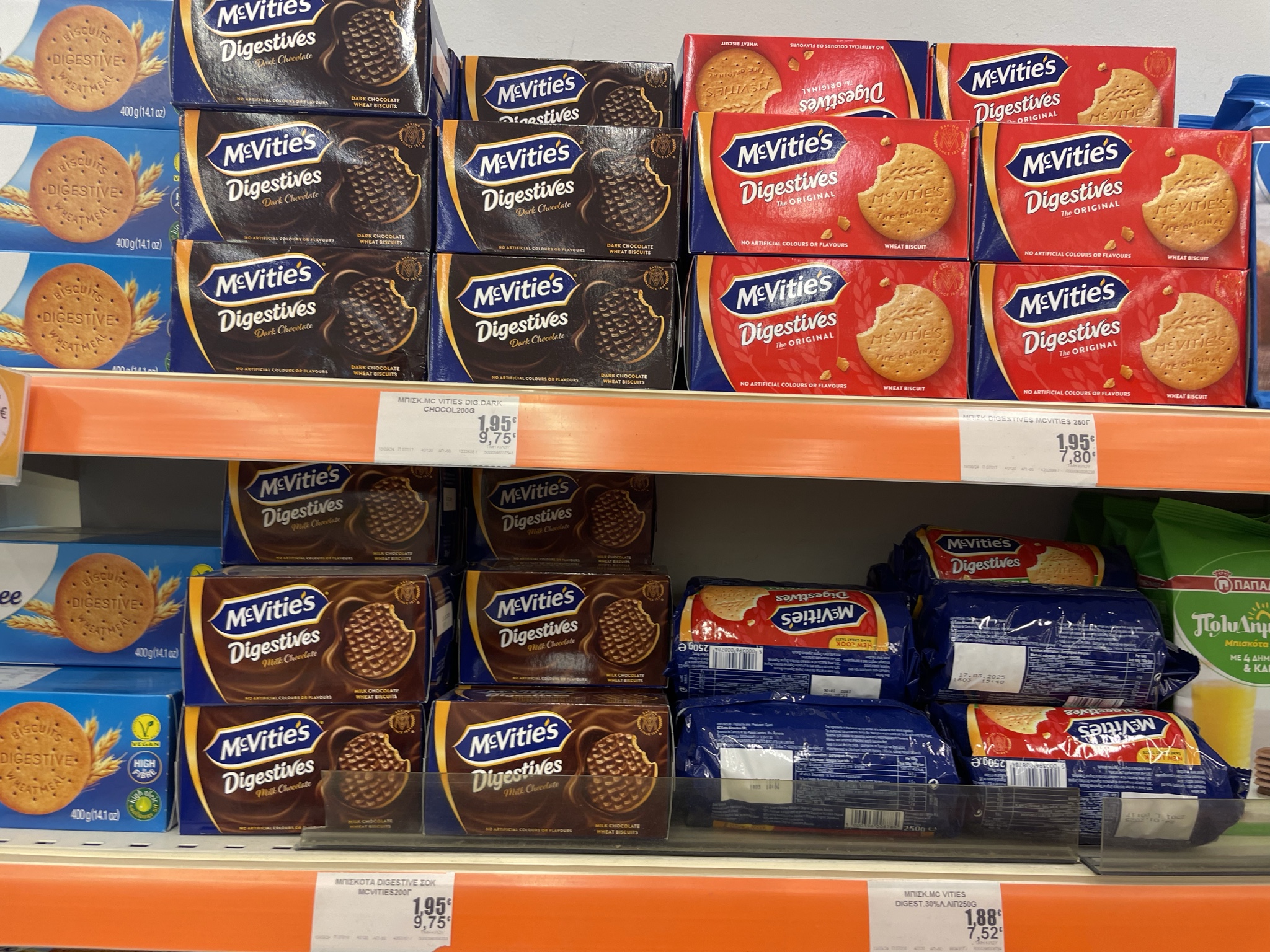McVities Digestive Biscuits, still popular today!